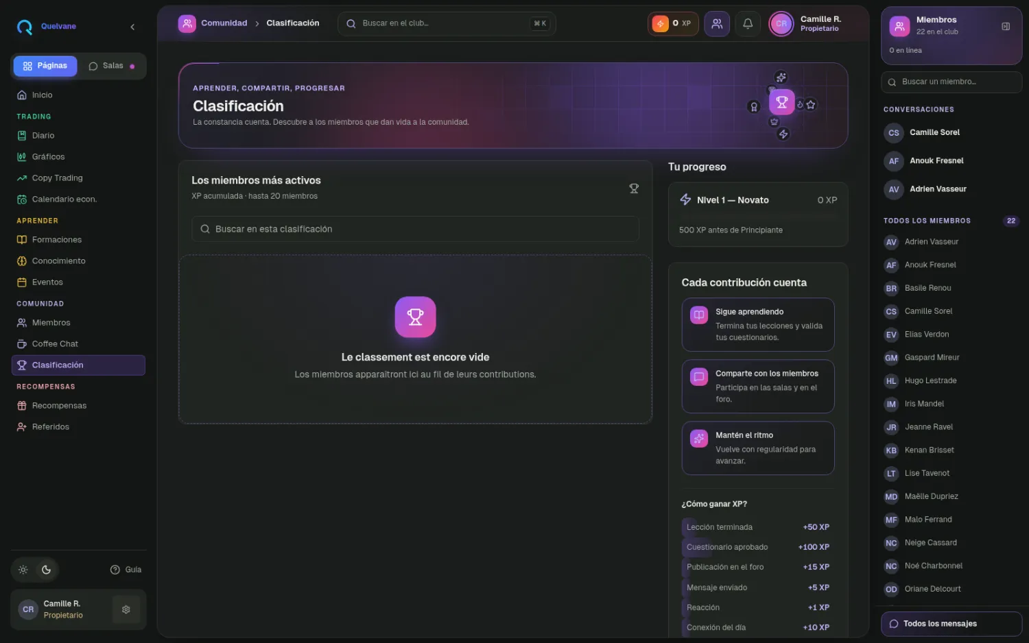 Classement — Niveles, puntos de experiencia y progreso: lo que hace volver a tus miembros cada día.